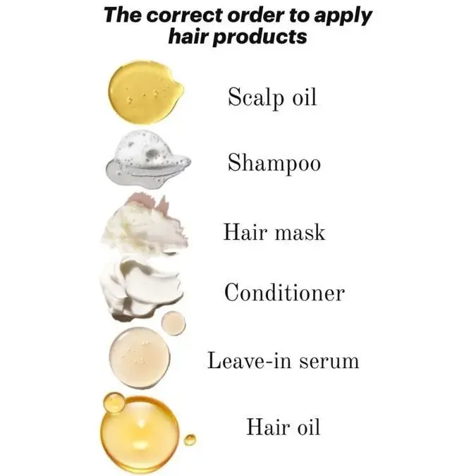 How to apply hair mask