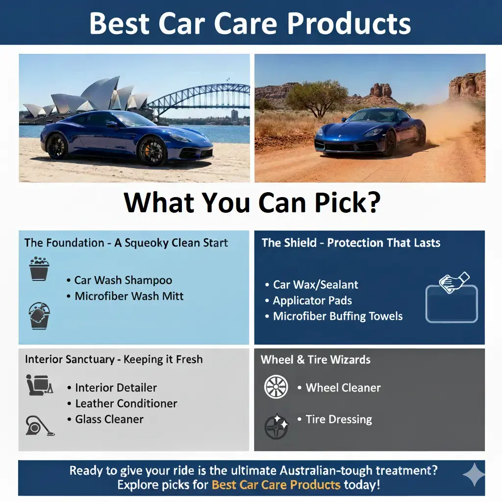 best car care product image