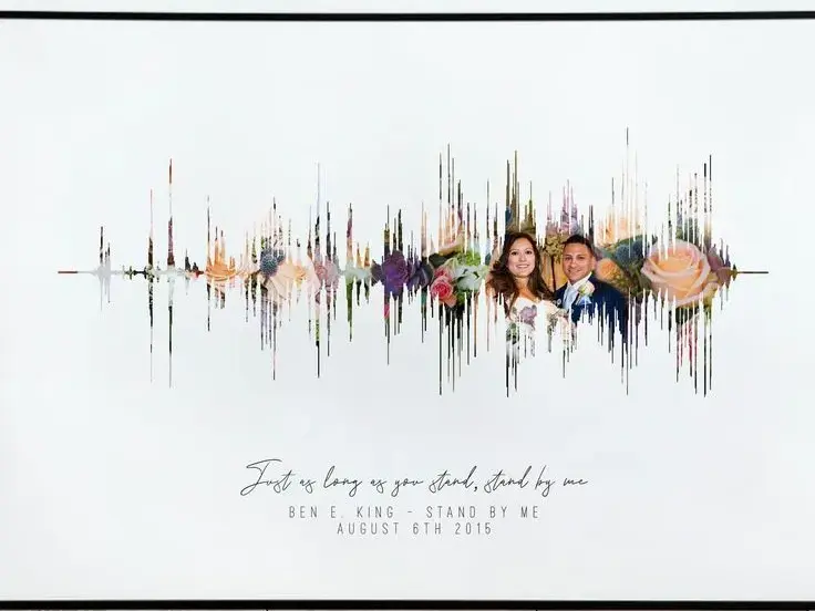 Voice-Wave Art Prints