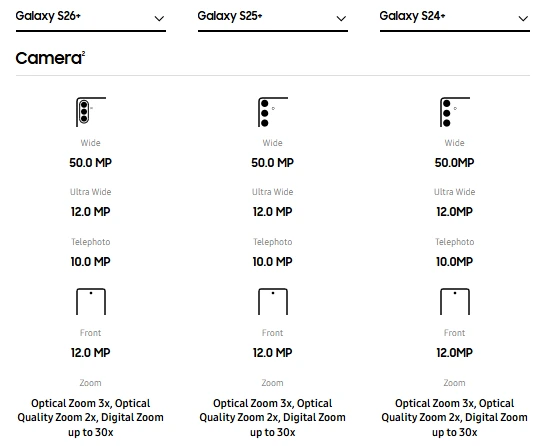 Galaxy S26 cameras