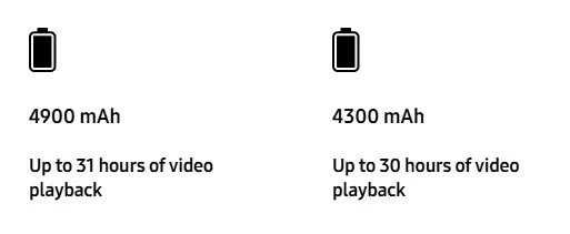Galaxy S26 Plus & S26 battery