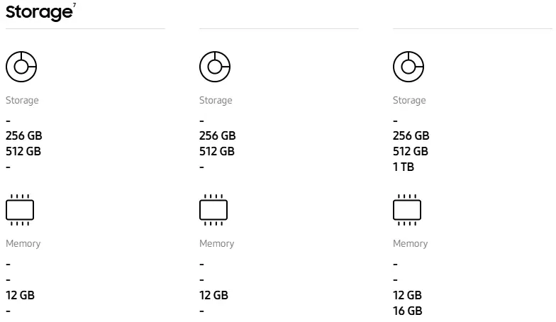 Samsung Galaxy S26 Storage